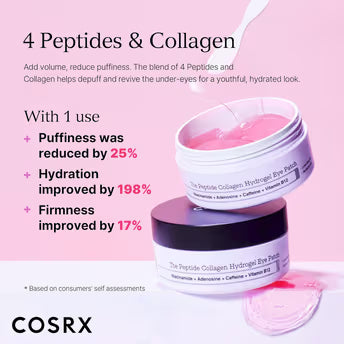 COSRX The Peptide Collagen Hydrogel Eye Patch (60 Patches)